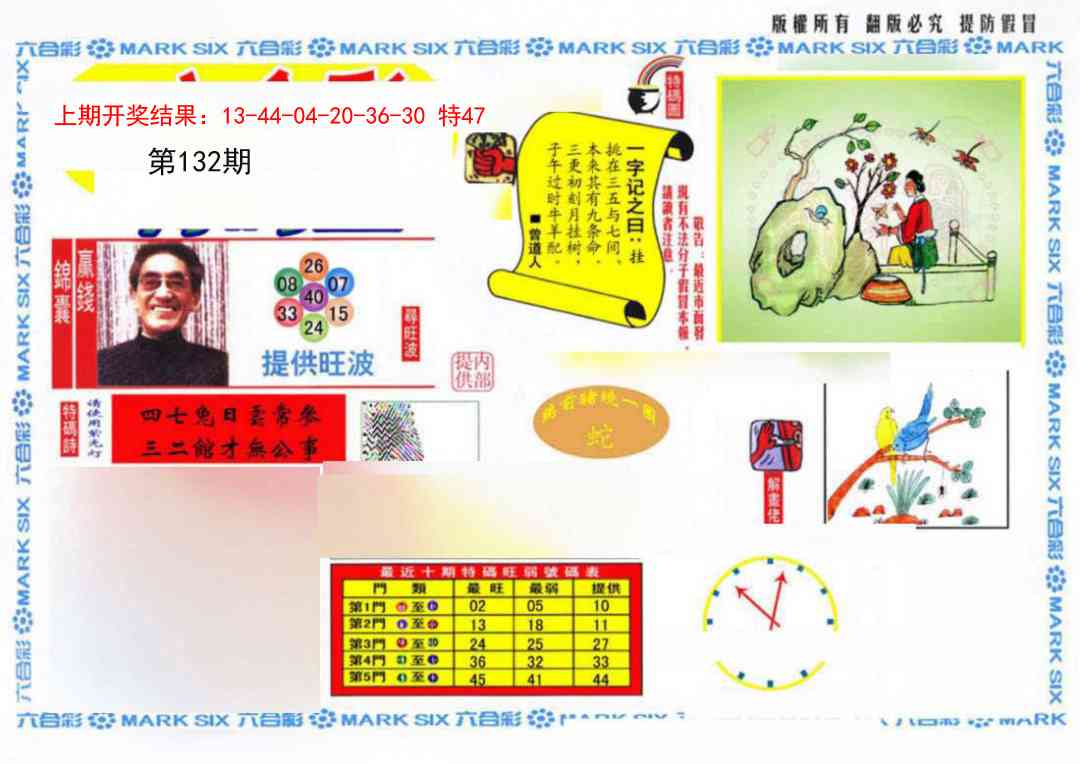 132期心水特码(信封)[图]