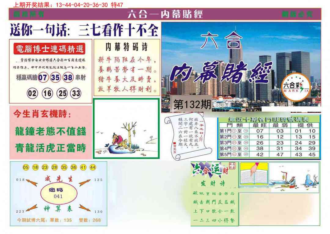 132期内幕赌经[图]