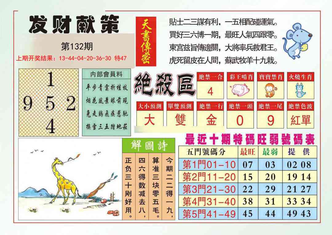 132期发财献策[图]