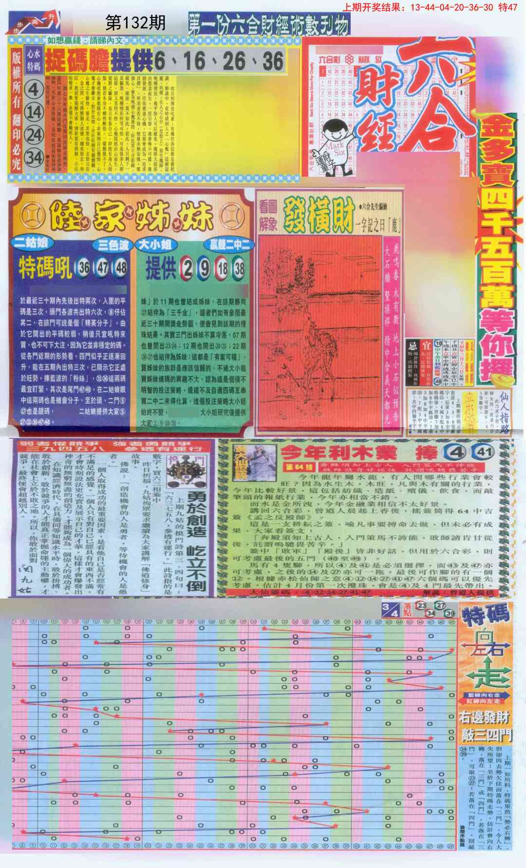 132期六合财经A加大版[图]