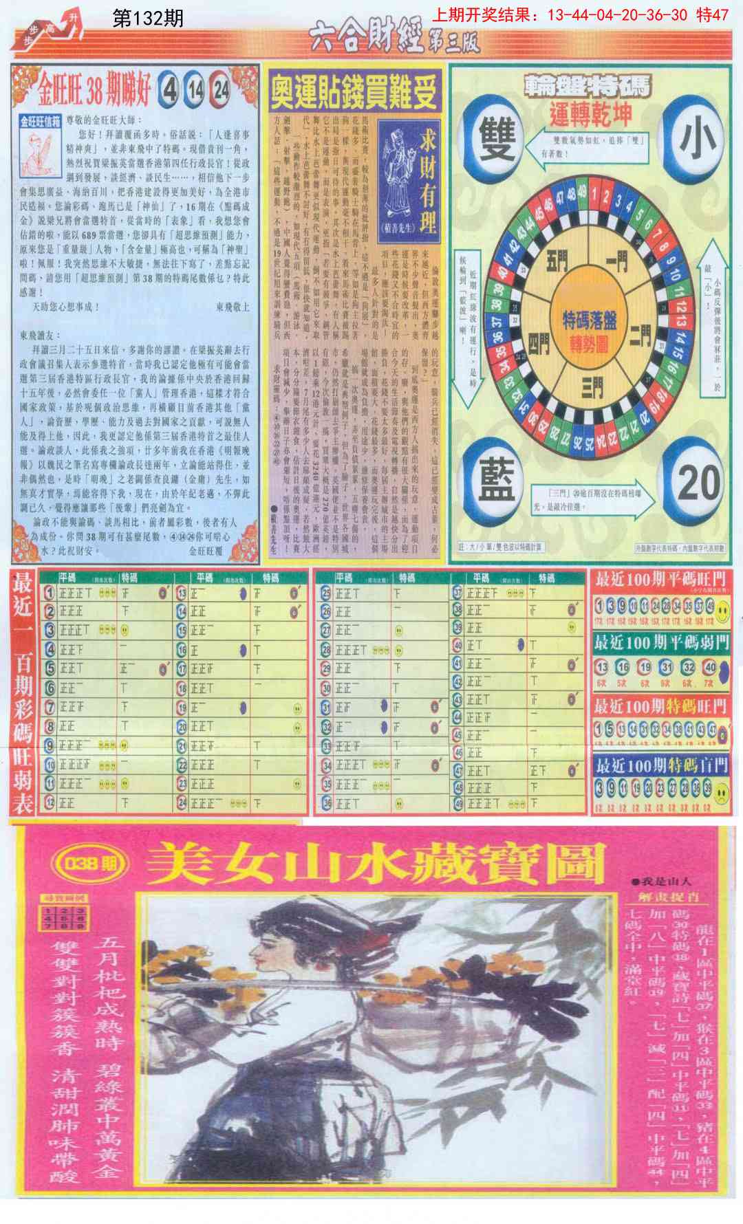 132期六合财经C加大版[图]