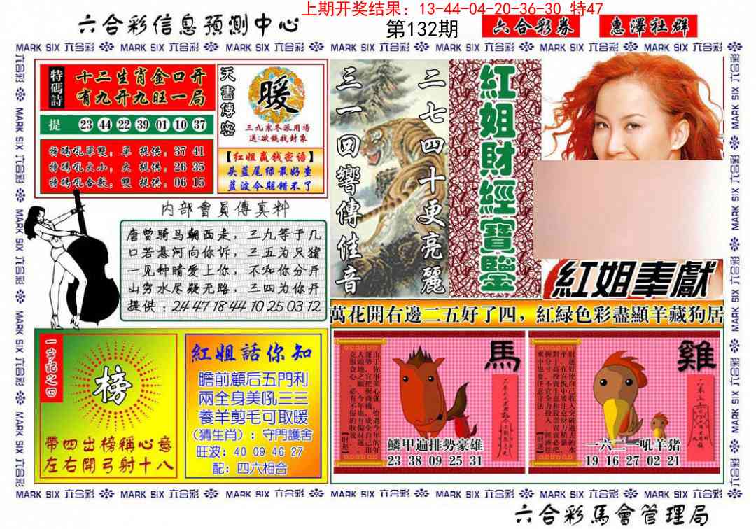 132期红姐财经宝鉴[图]