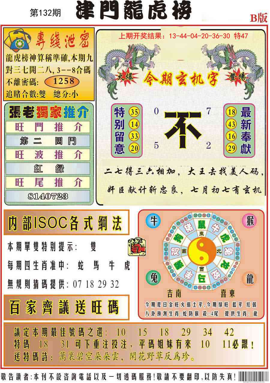 132期津门龙虎榜B[图]
