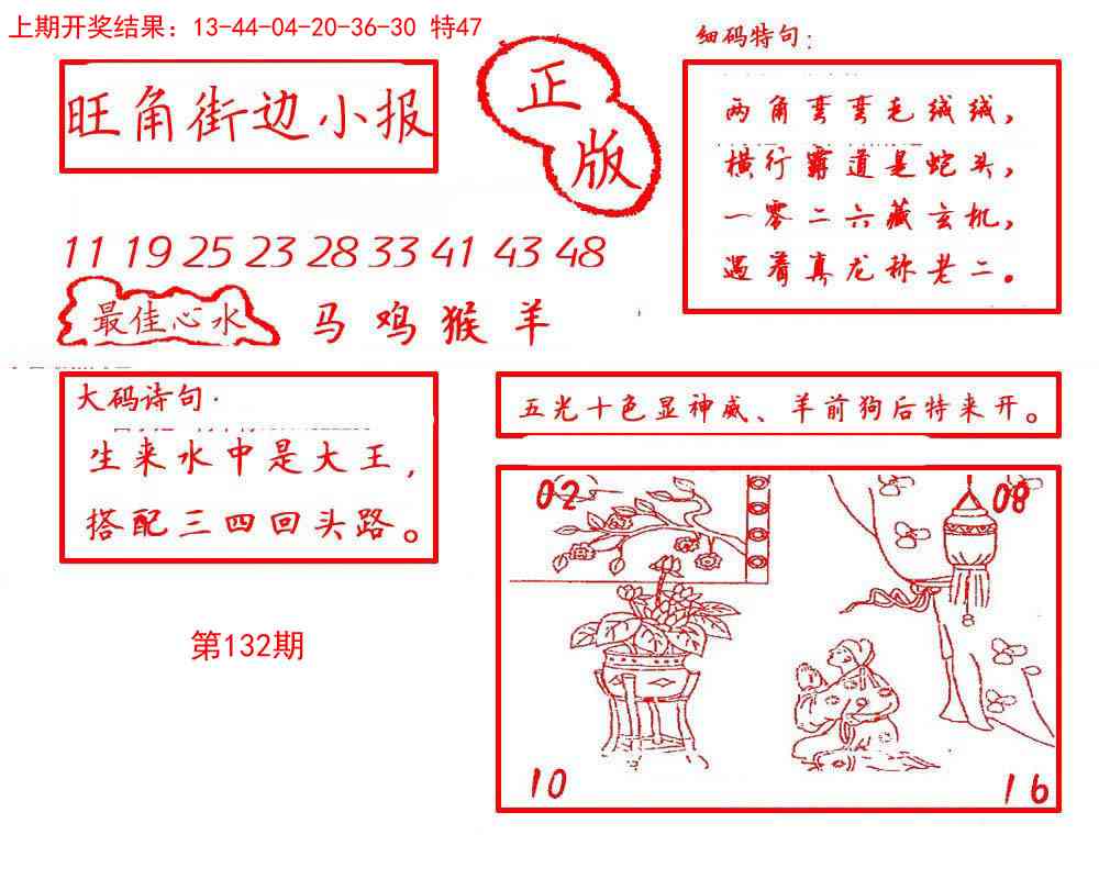 132期旺角街边小报[图]