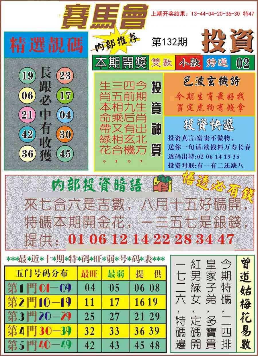 132期马会投资[图]