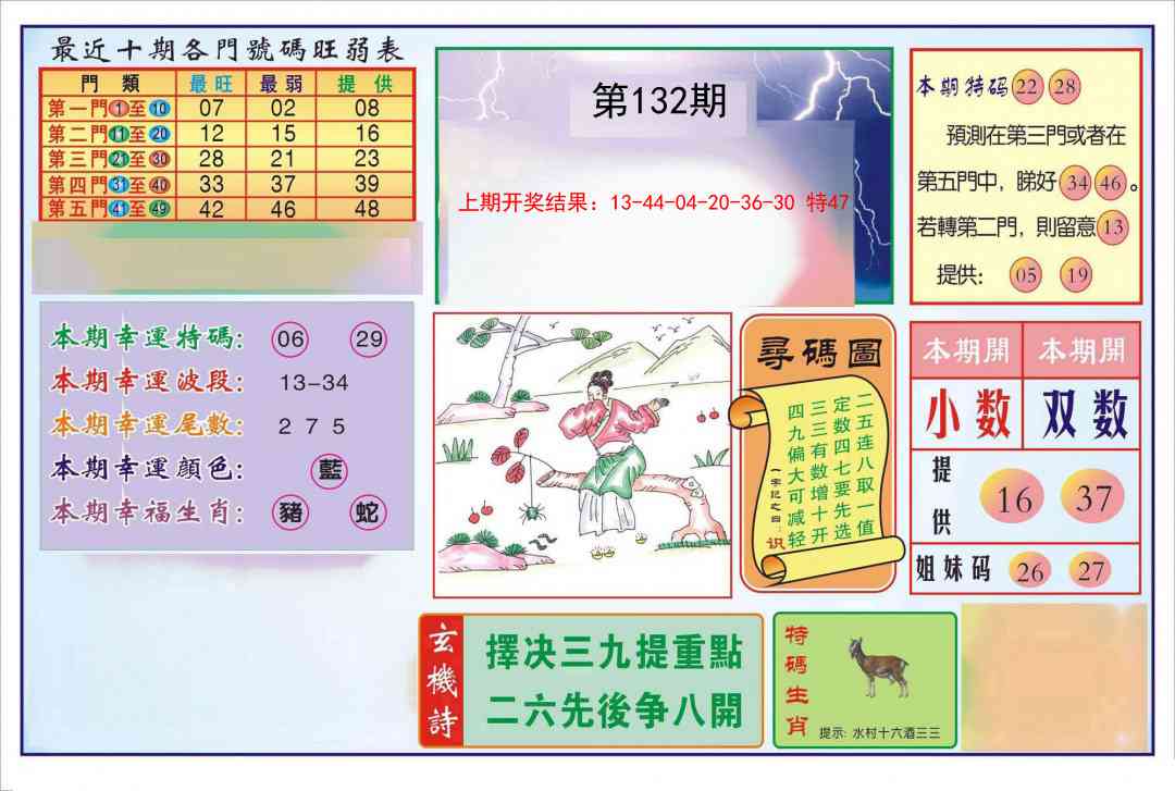 132期逢赌必羸[图]