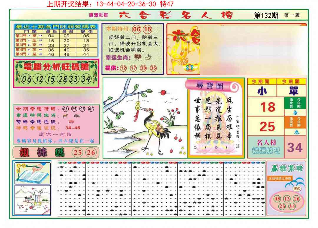 132期名人榜A[图]