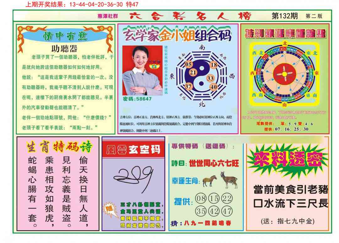 132期名人榜B[图]