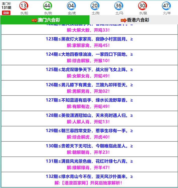 132期百家网玄机[图]