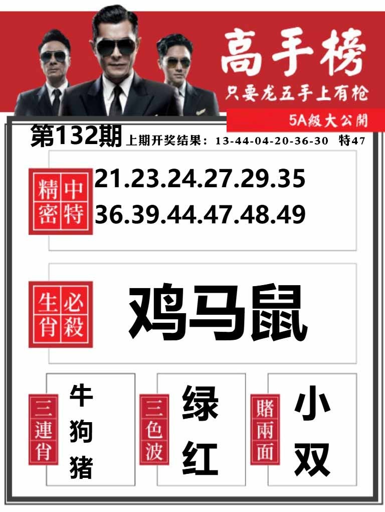 132期金牛高手榜[图]