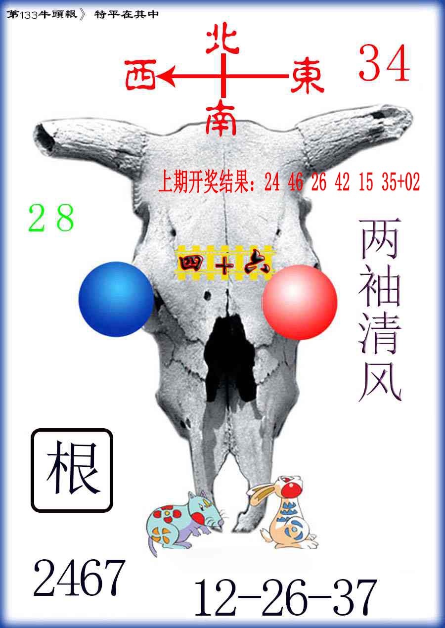 133期牛头报[图]