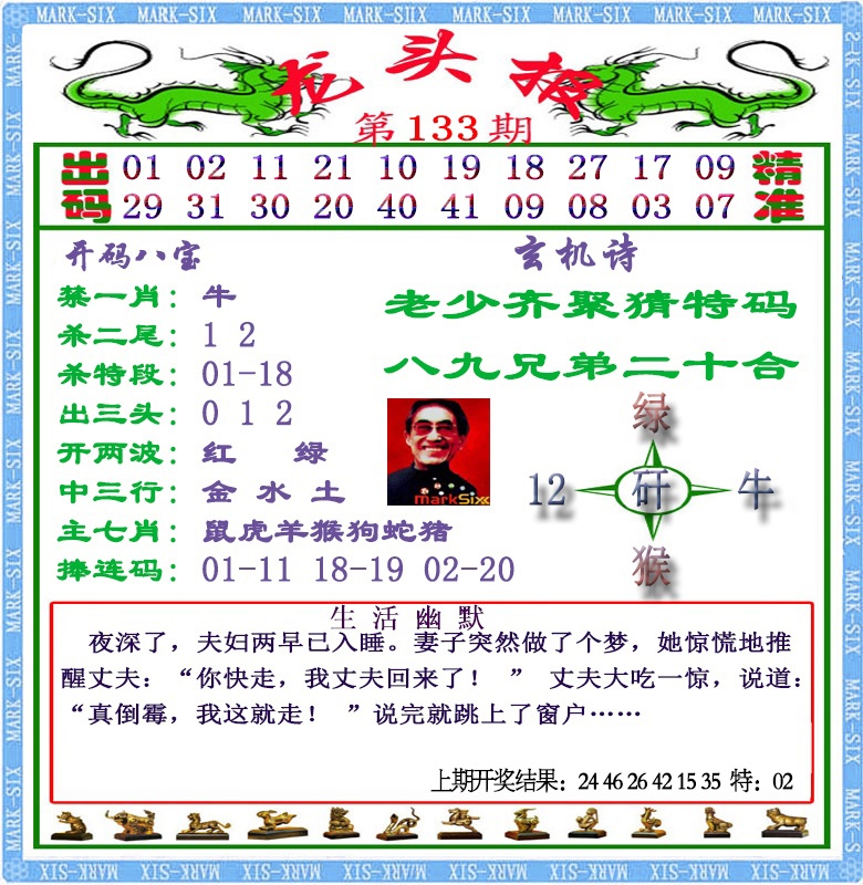 133期龙头报[图]