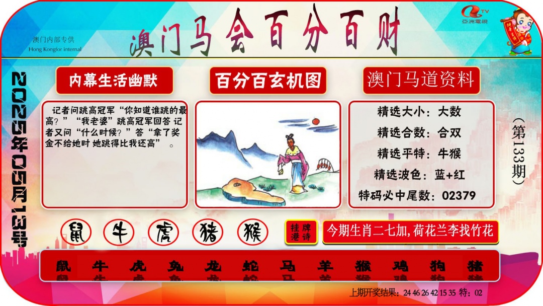 133期百分百财经[图]