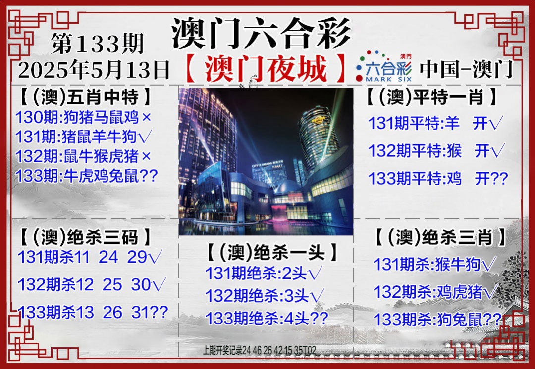 133期夜城图[图]