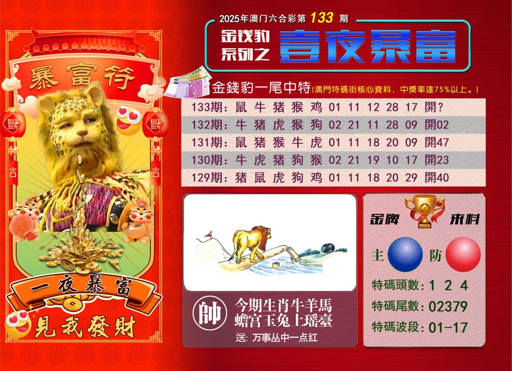 133期一夜暴富[图]