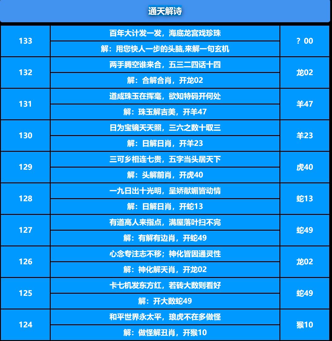 133期通天解诗[图]