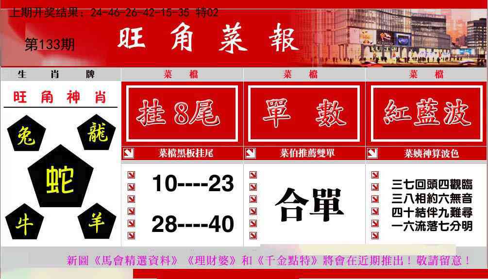 133期旺角菜报[图]