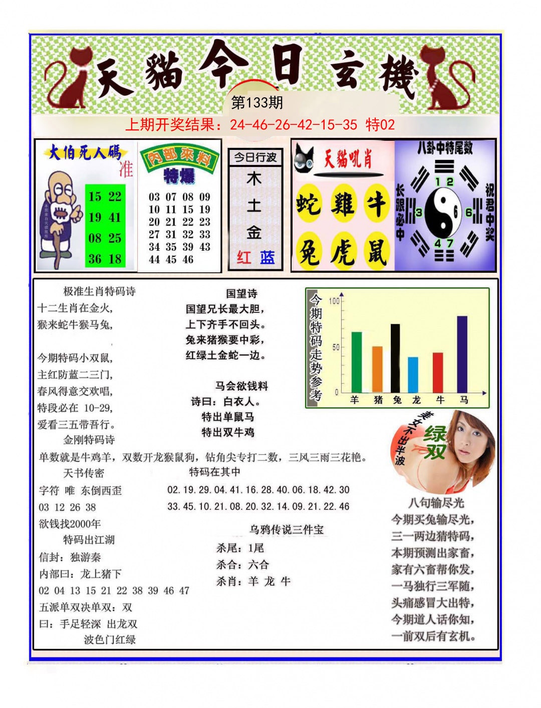 133期今日玄机图A[图]