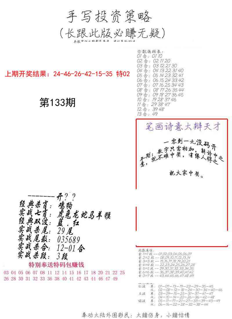 133期手写投资策略[图]