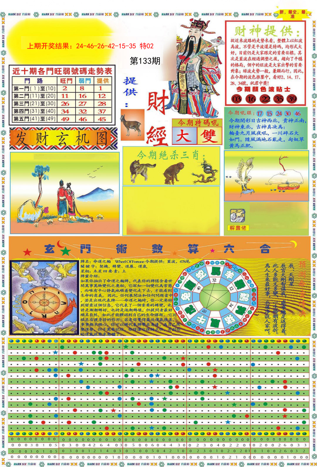 133期九龍财经A(推荐)[图]