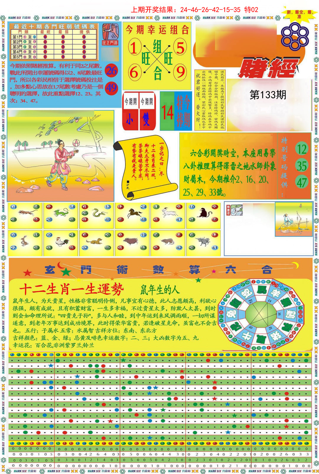 133期九龍赌经A(推荐)[图]