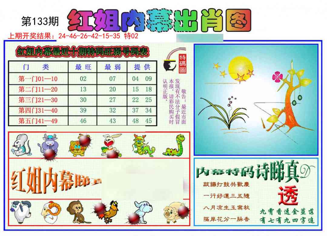 133期红姐内幕出肖[图]