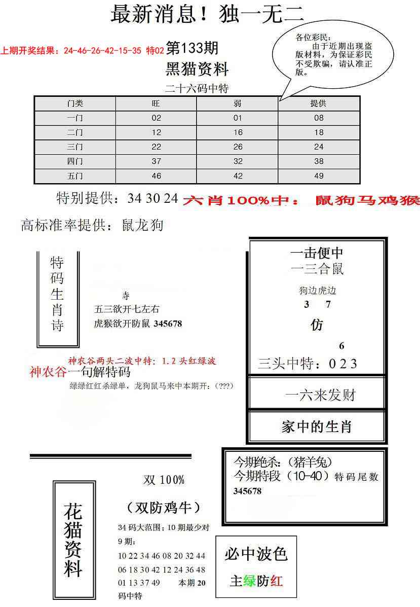 133期独一无二(正)[图]