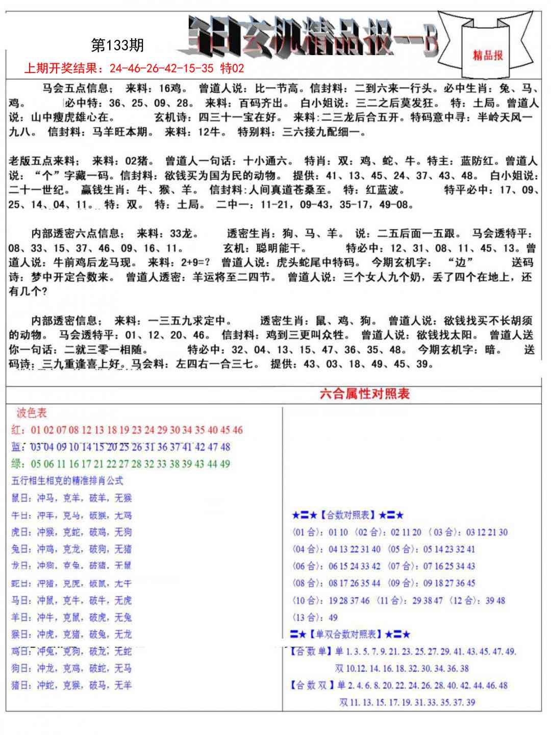133期当日玄机精品报B[图]