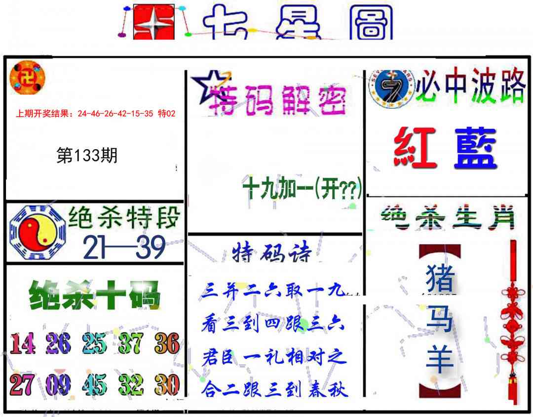 133期七星图B[图]