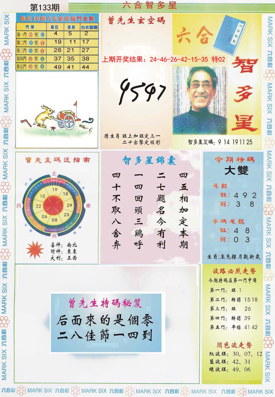 133期六合智多星[图]
