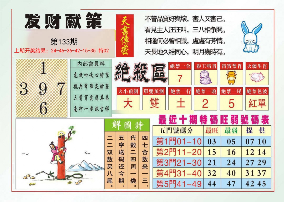 133期发财献策[图]