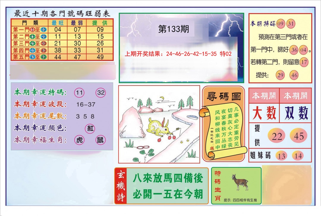 133期逢赌必羸[图]
