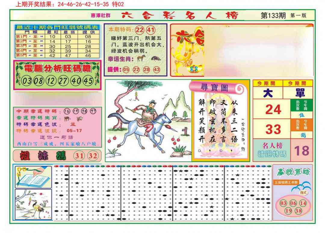 133期名人榜A[图]