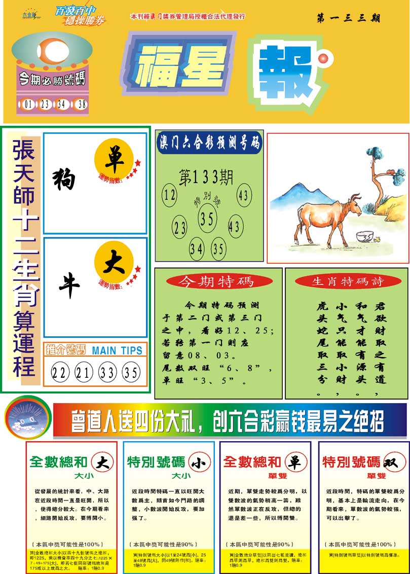 133期福星报[图]