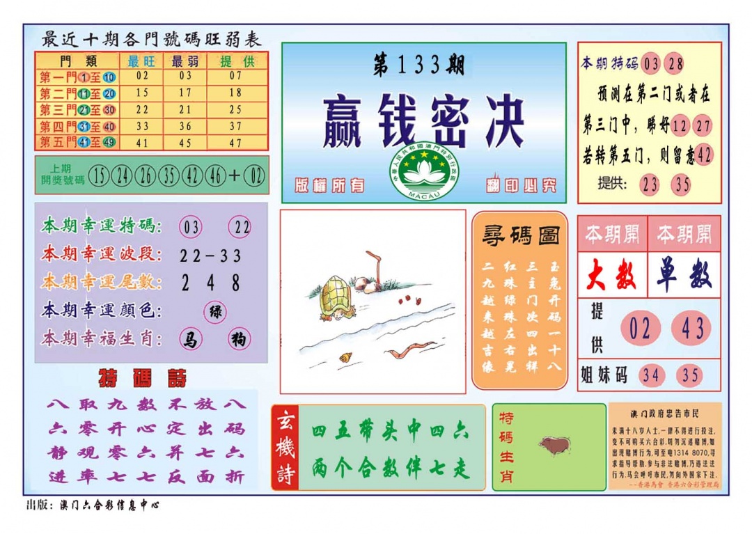 133期赢钱秘诀[图]