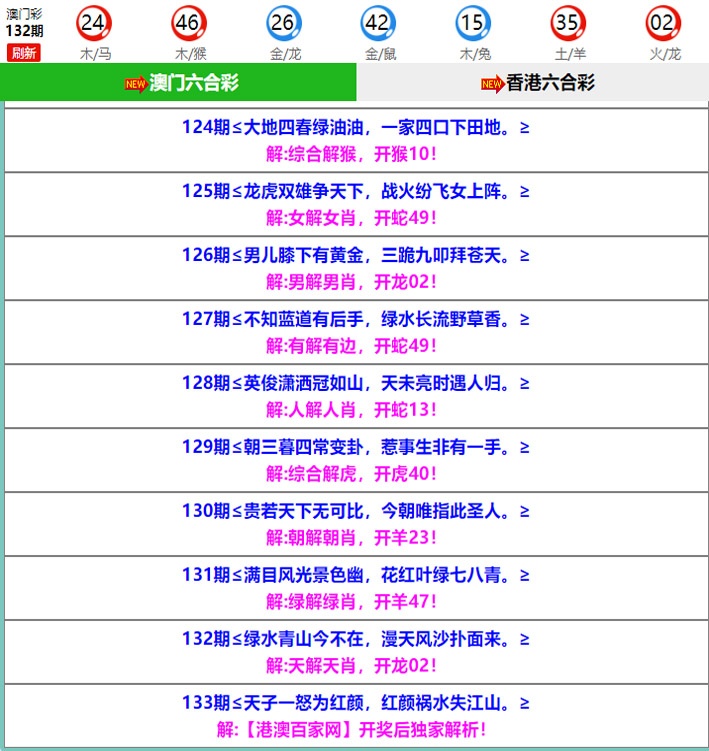 133期百家网玄机[图]