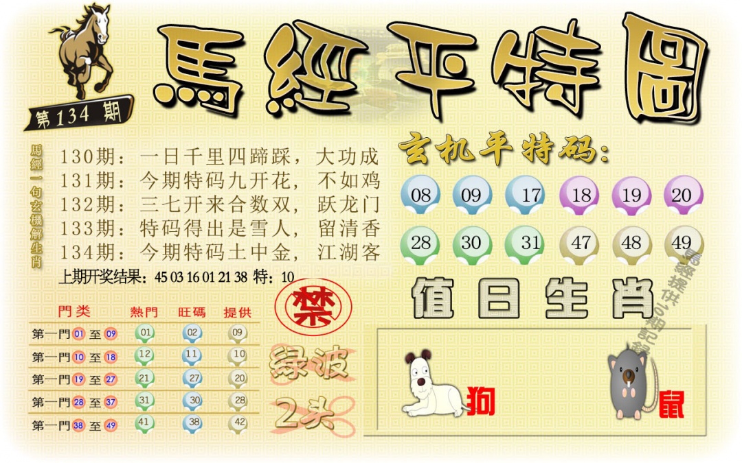134期马经平特图[图]