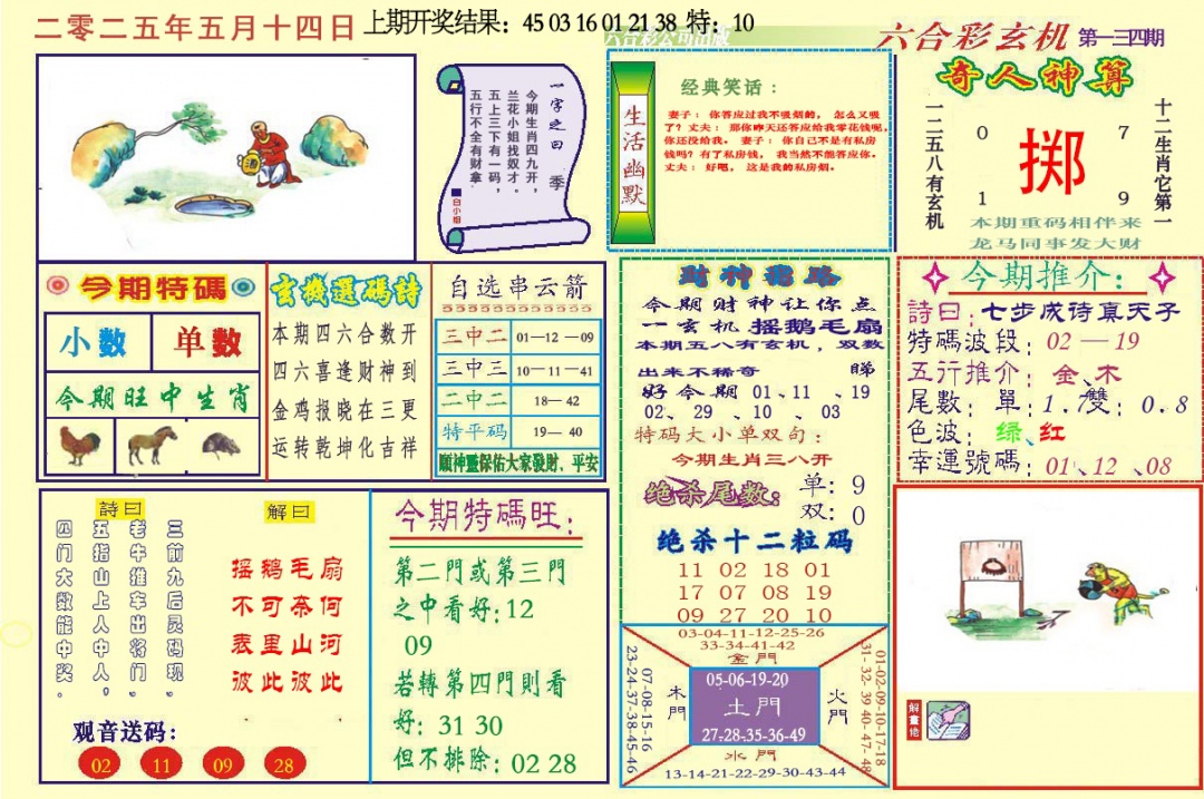 134期六合玄机[图]