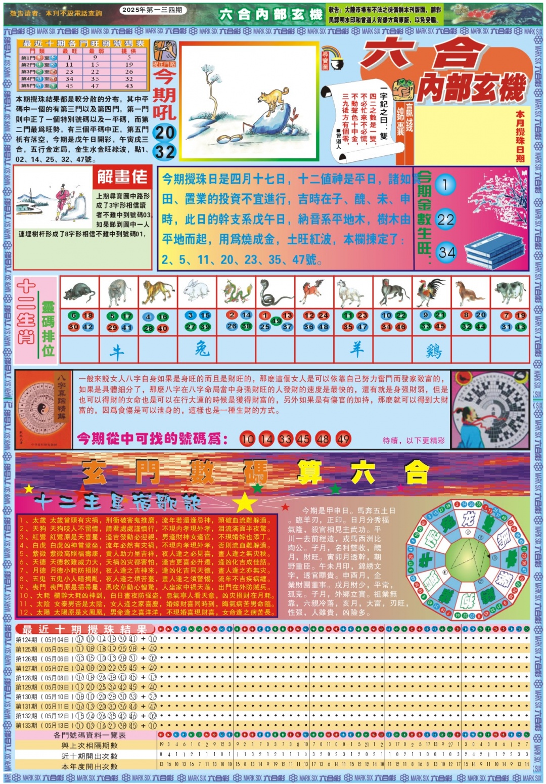 134期六合内部玄机A[图]