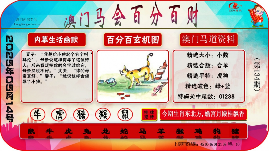 134期百分百财经[图]