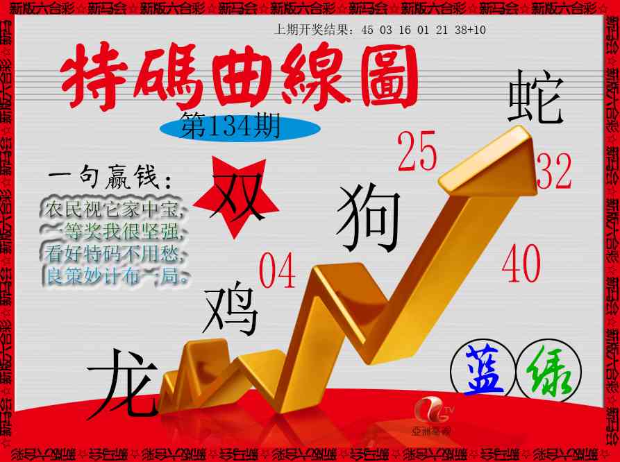 134期特码曲线图[图]