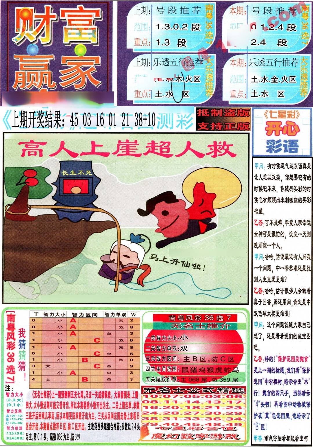 134期七星彩图(高清)[图]