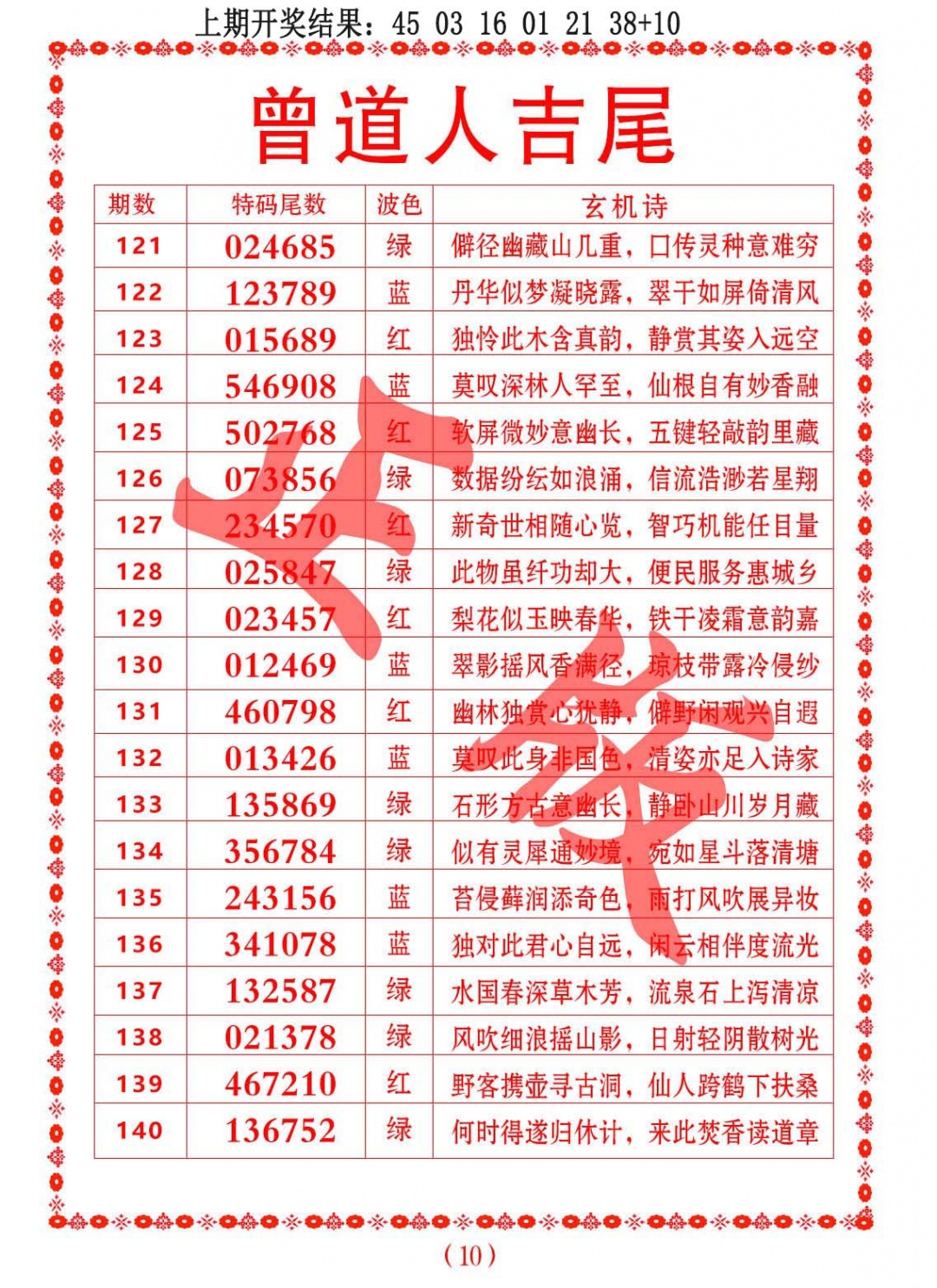 134期曾道人吉尾[图]