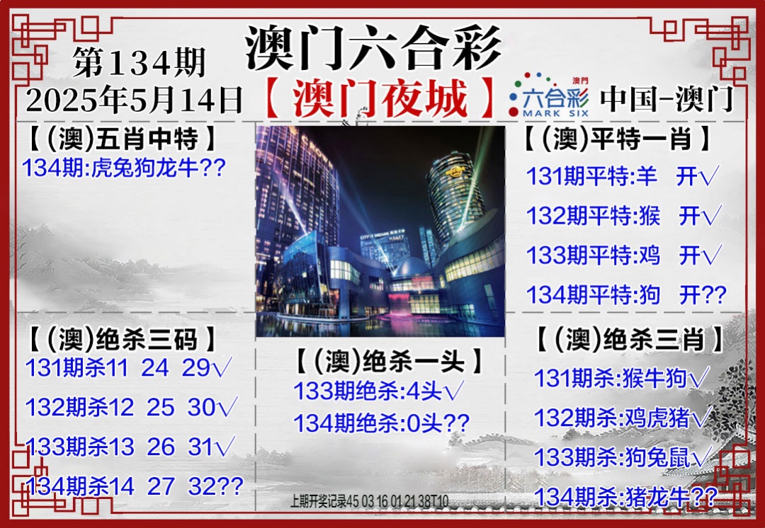 134期夜城图[图]