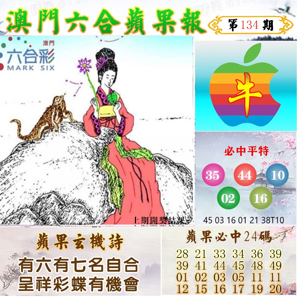 134期苹果报[图]