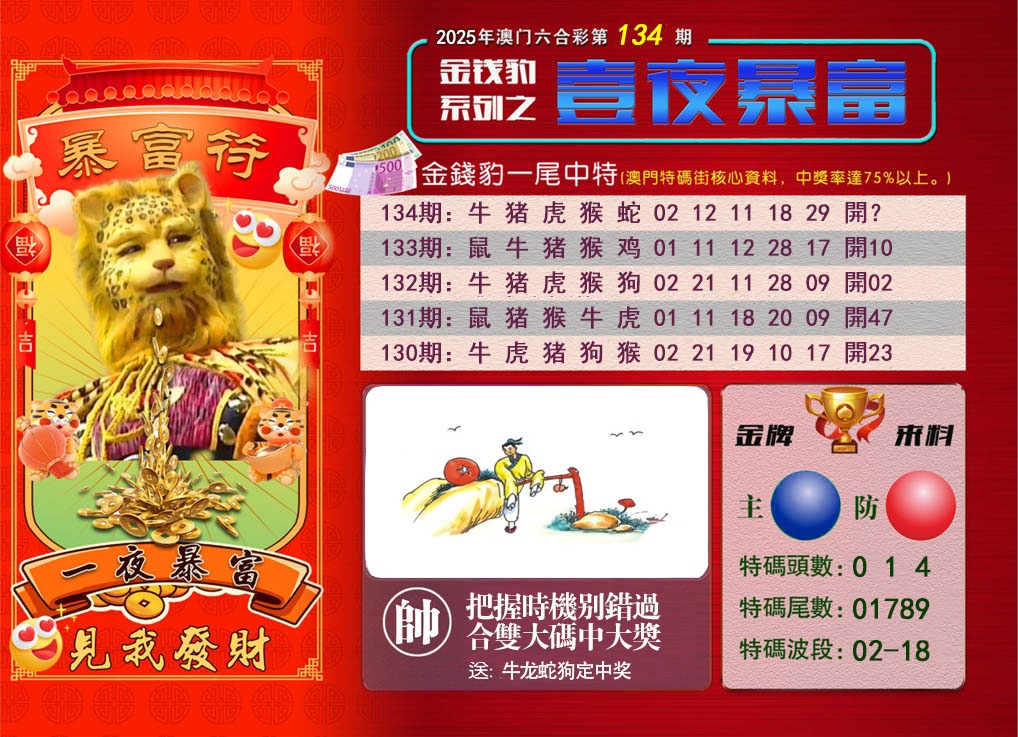 134期一夜暴富[图]