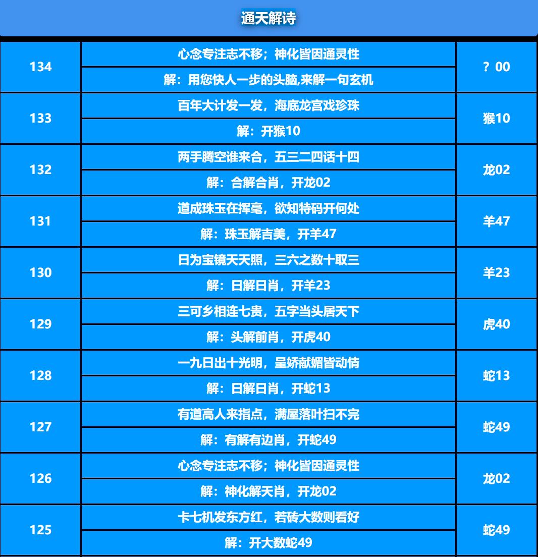 134期通天解诗[图]