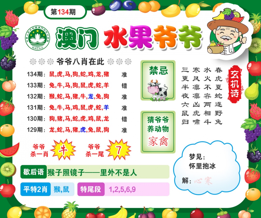 134期水果爷爷[图]