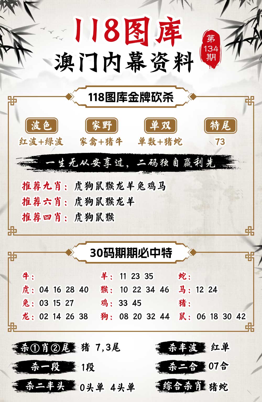 134期118内幕资料[图]