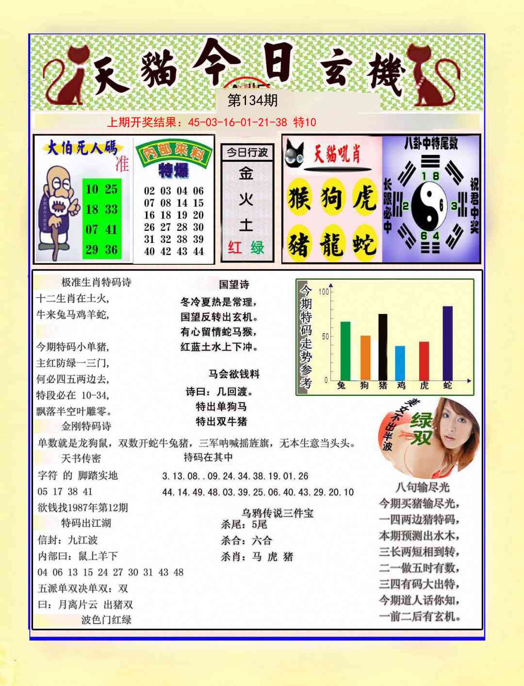 134期今日玄机图A[图]